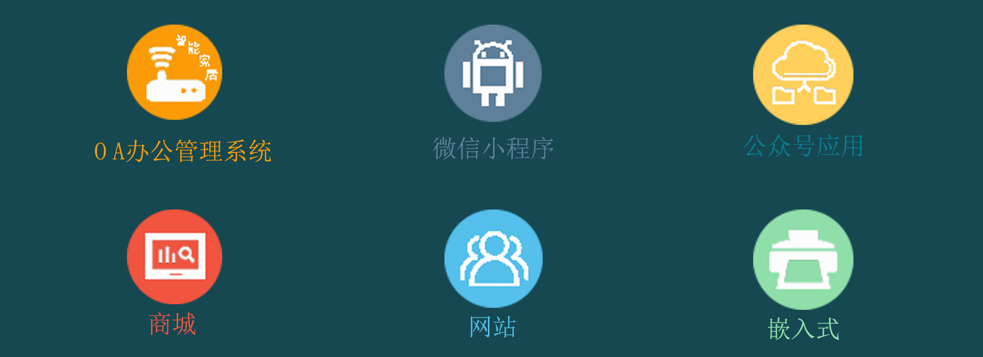 上饶主要业务